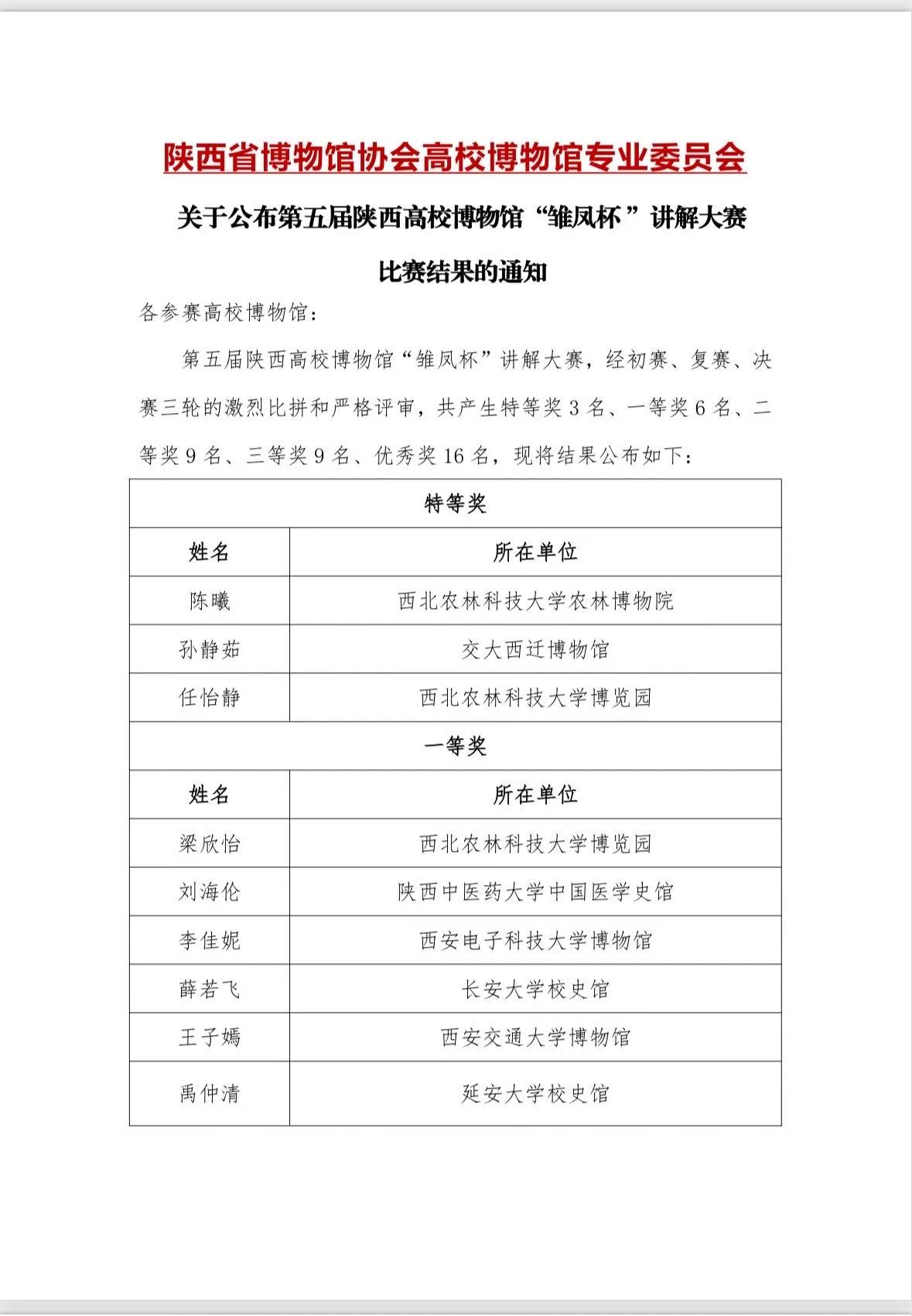 决赛成绩.jpg