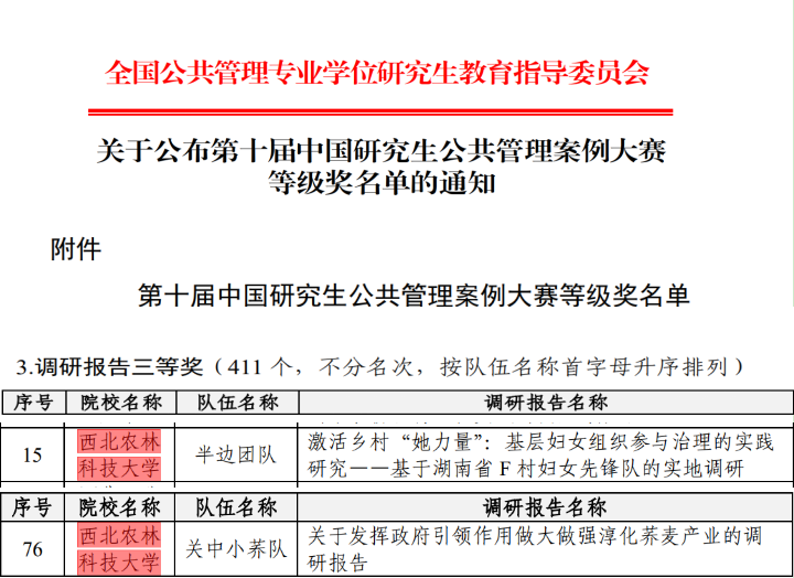 获奖名单.png